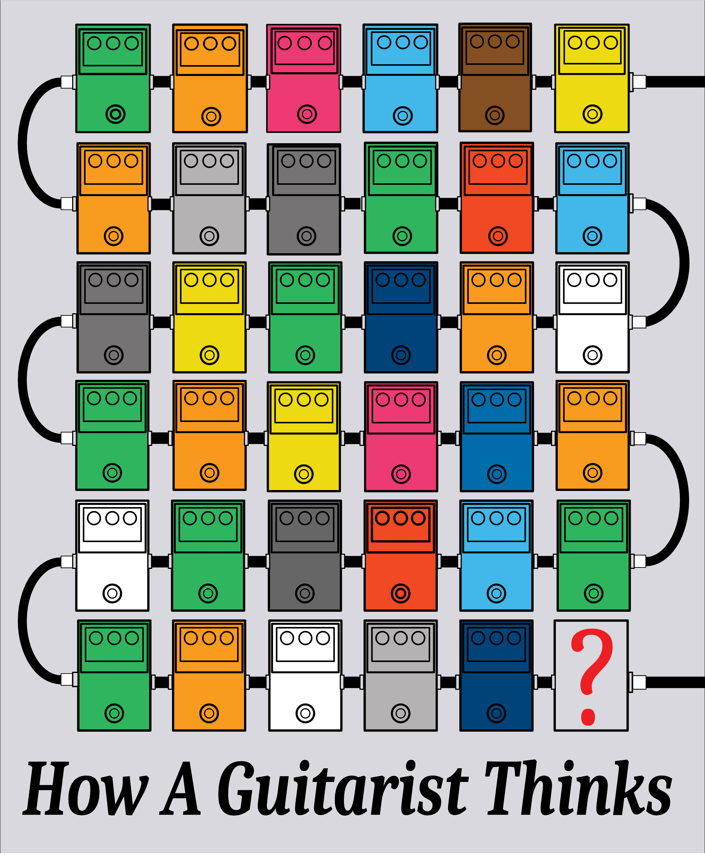 How Guitarists think